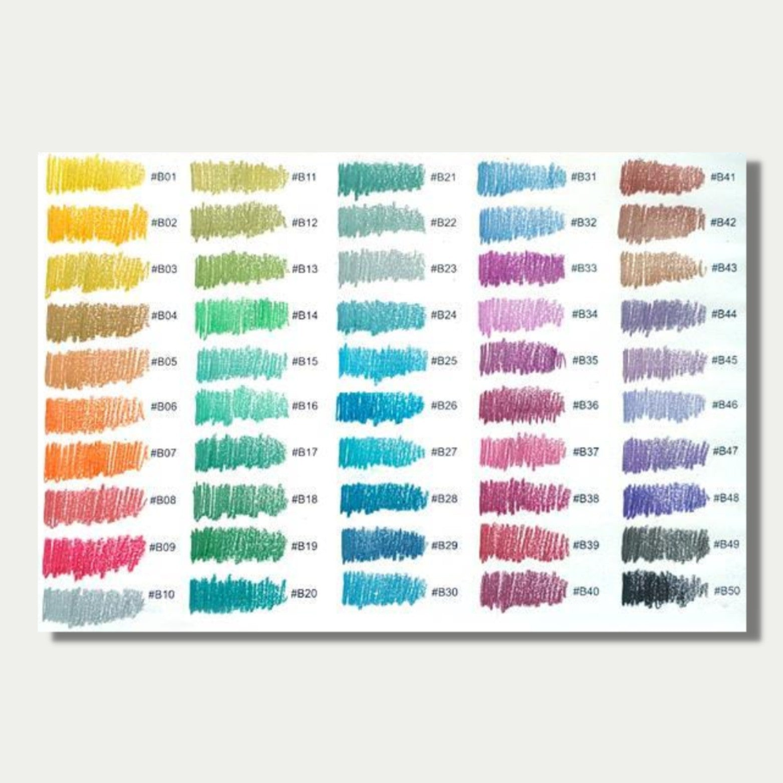 code couleurs sur feuilles